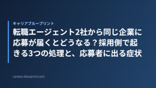 転職エージェント2社から同じ企業に応募が届くとどうなる？採用側で起きる3つの処理と、応募者に出る症状