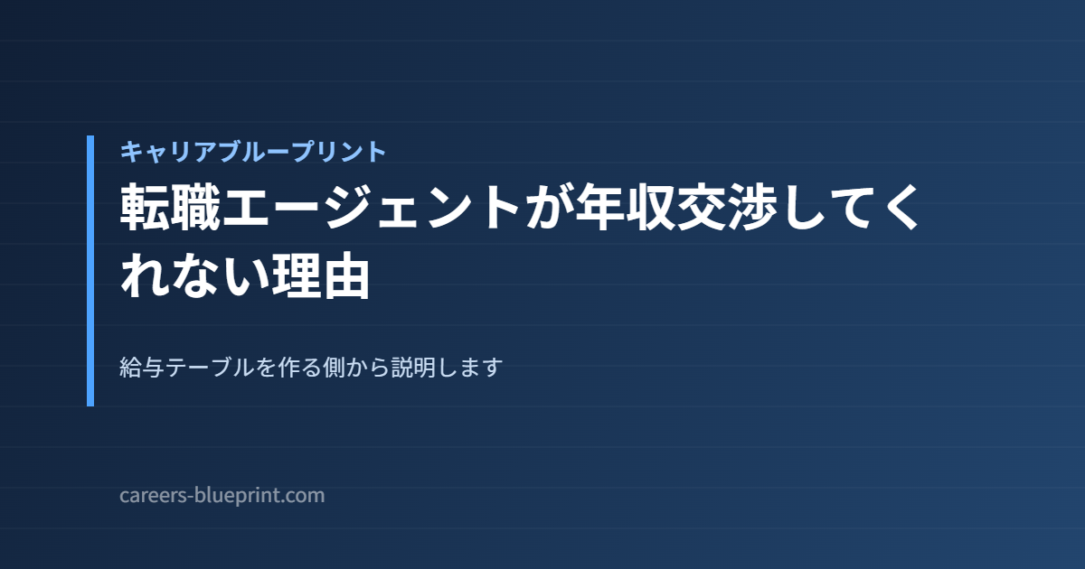 転職エージェントが年収交渉してくれない理由