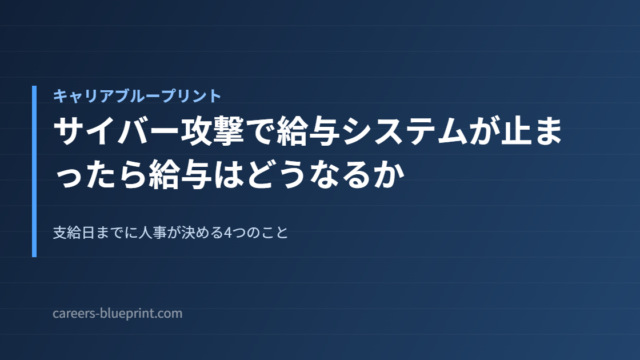 サイバー攻撃で給与システムが止まったら給与はどうなるか