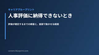 人事評価に納得できないとき｜評価が確定するまでの順番と、面談で動かせる範囲
