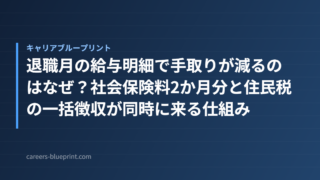 退職月の給与明細で手取りが減るのはなぜ？社会保険料2か月分と住民税の一括徴収が同時に来る仕組み